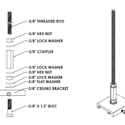 Home Care Hardware Kit Breakdown and Assembled