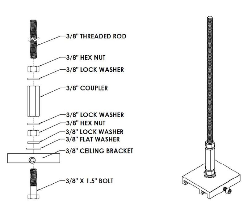 Home Care Hardware Kit Breakdown and Assembled